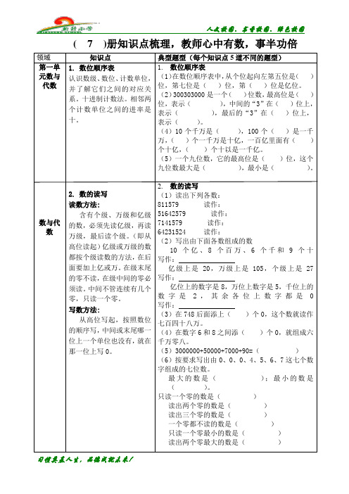 四上数学梳理知识点表格1-5单元