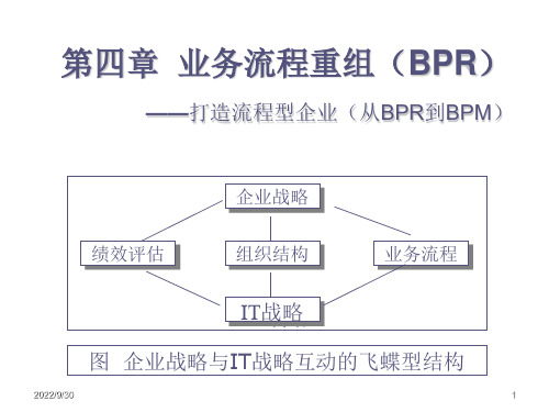 企业流程重组