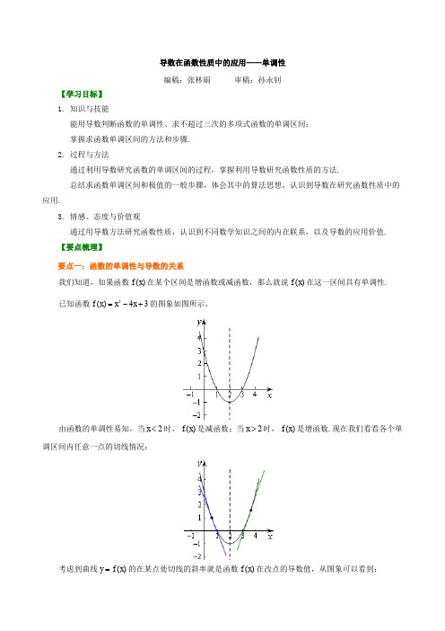 知识讲解_导数在函数性质中的应用——单调性