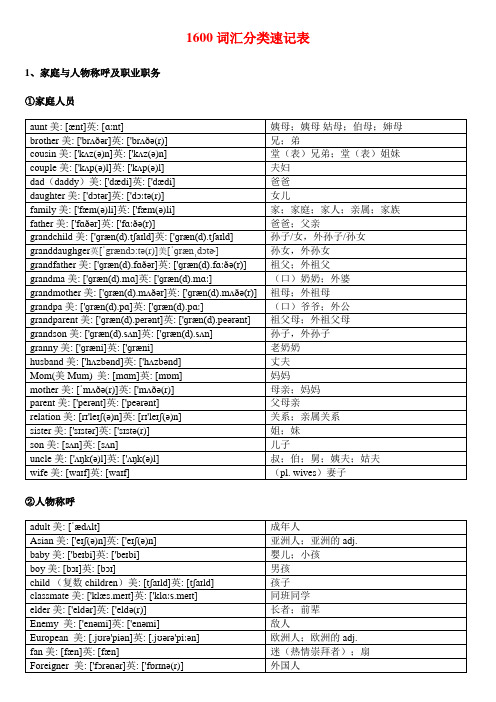 中考英语1600词汇分类速记表(美英音标完整版)