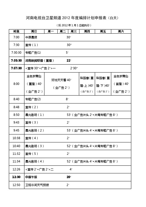 2012年河南卫视编排框架(12.27)