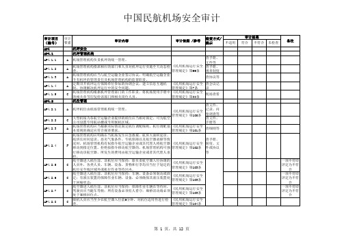 08年机场安全审计检查单(机坪安全)