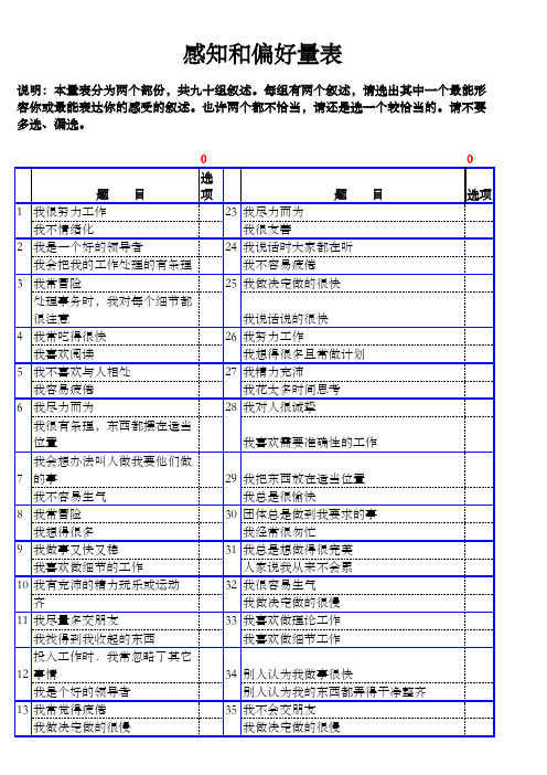 感知和偏好量表