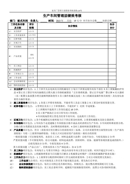 家具厂管理干部绩效考核表格-1475