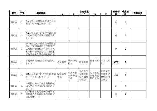 信息安全技术题库