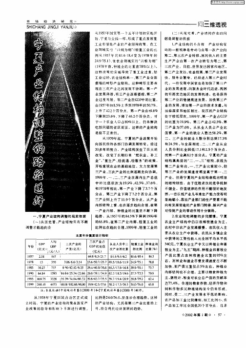 宁夏产业结构调整的路径选择