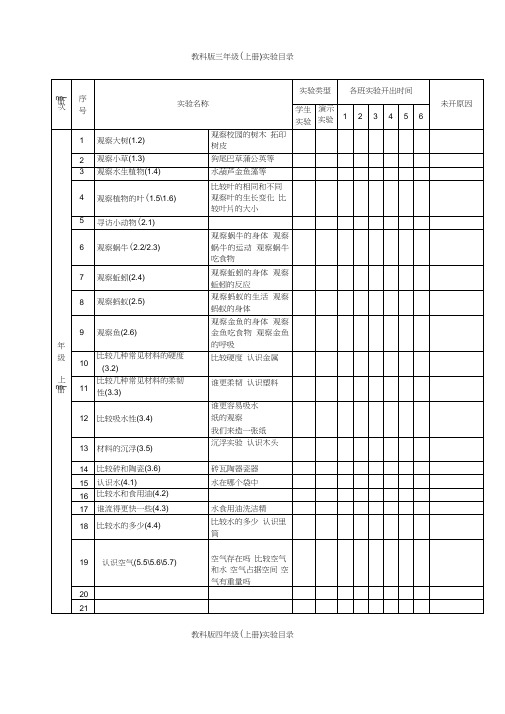 教科版小学科学三年级(上册)实验目录