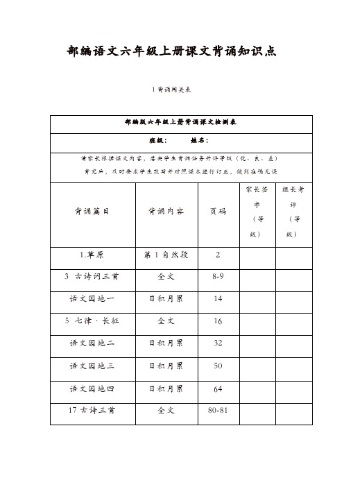 部编版2019年秋小学语文六年级上册：课文背诵知识点整理(Word版)(精选)