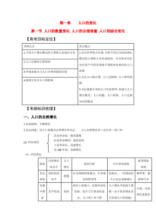 版高中地理一轮复习 人口的综合变化精品学案 新人教版必修2