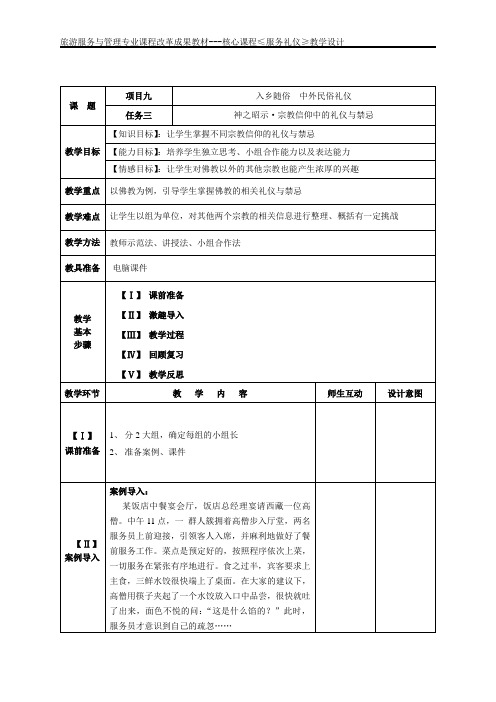 《服务礼仪》93神之昭示宗教信仰中的礼仪与禁忌