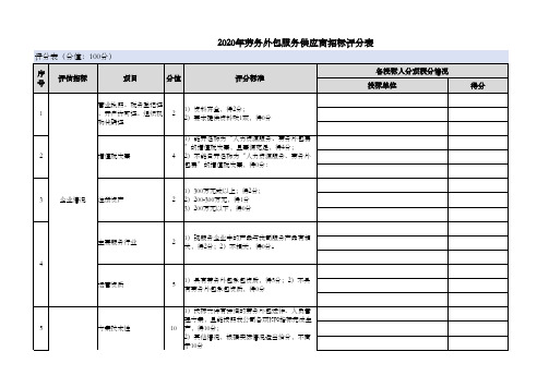 2020年劳务外包服务供应商招标评分表