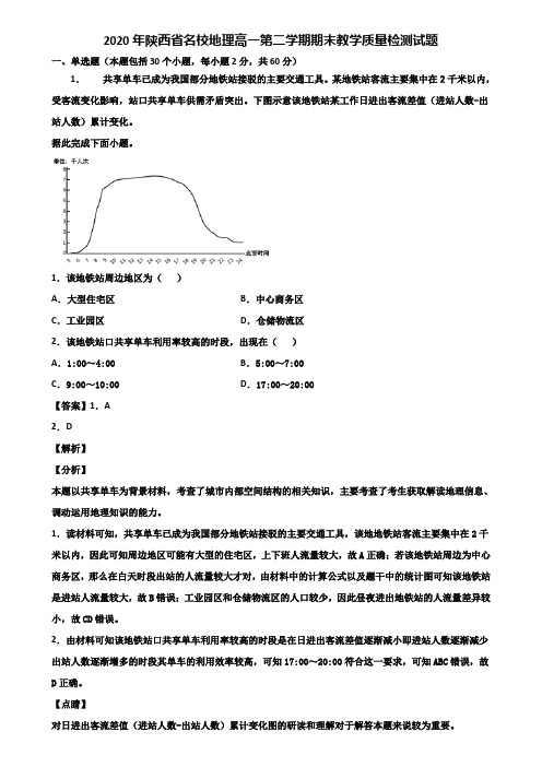 2020年陕西省名校地理高一第二学期期末教学质量检测试题含解析