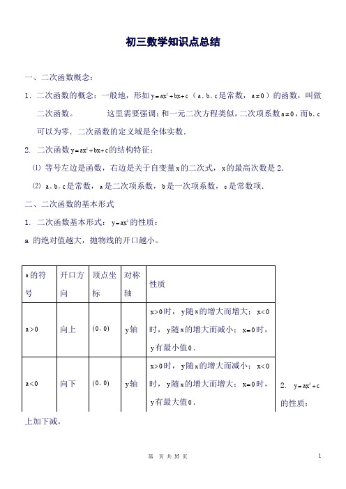 (完整word版)沪科版初三数学知识点总结(良心出品必属精品)