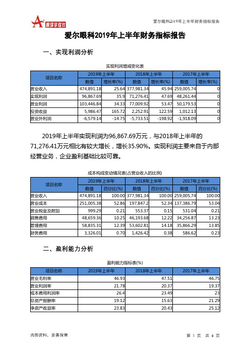 爱尔眼科2019年上半年财务指标报告