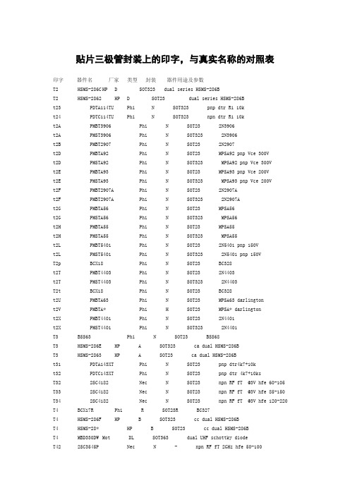 贴片三极管封装上的印字,与真实名称的对照表