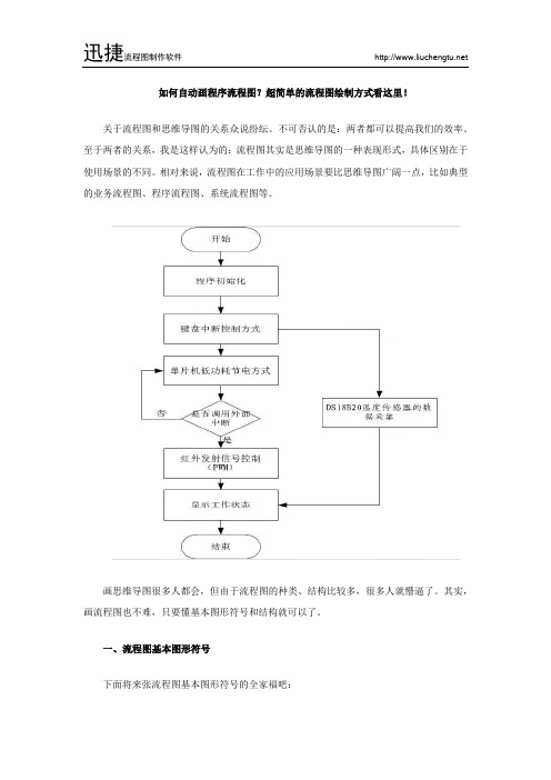 如何自动画程序流程图？超简单的流程图绘制方式看这里!