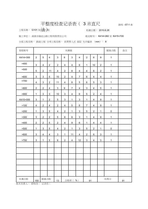 平整度检查记录表