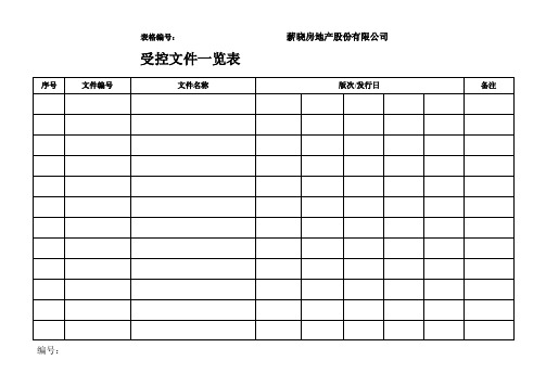 受控文件一览表