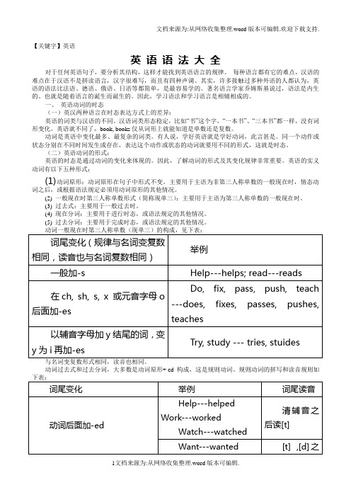 【英语】英语语法大全看这个一辈子够用了适合打印