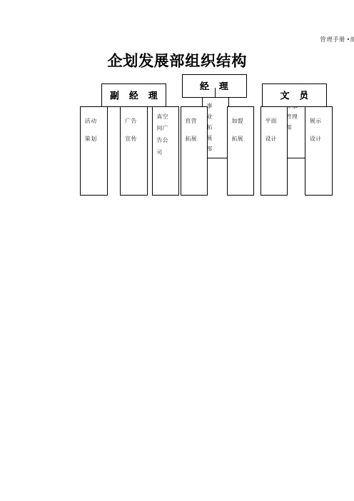 企划管理手册新编