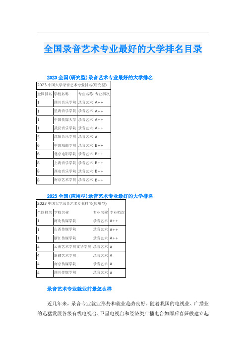 全国录音艺术专业最好的大学排名目录