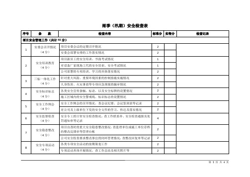 雨季(汛期)安全检查表