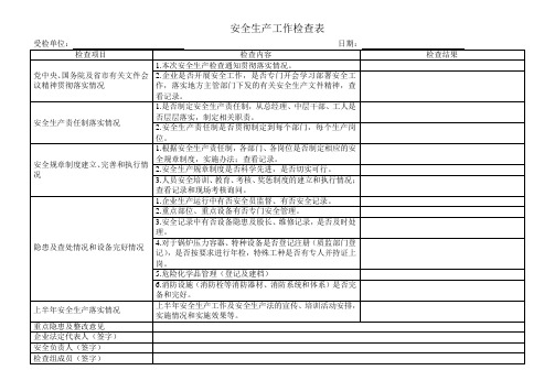 (完整版)安全生产工作检查表