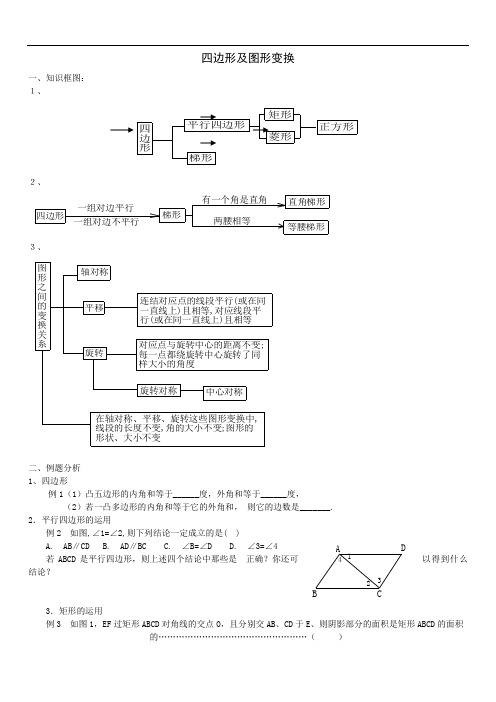 最新初中中考数学题库 2010中考数学复习专题6： 四边形及图形变换