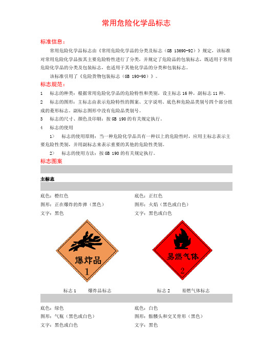 常用危险化学品标志