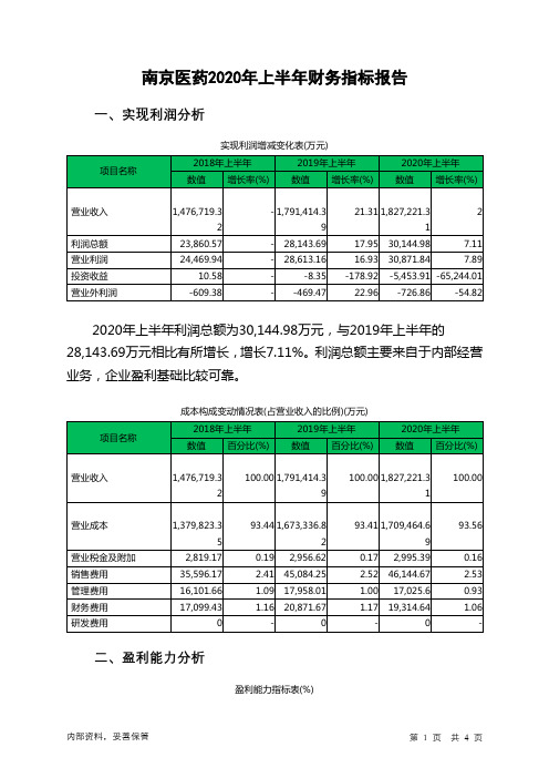 南京医药2020年上半年财务指标报告