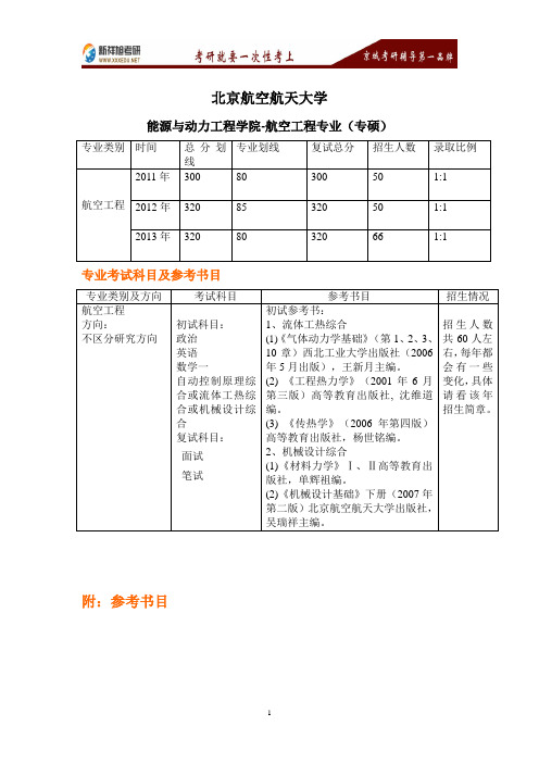 2017北京航空航天大学航空工程专业(专硕)考研参考书目