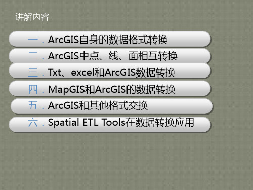 Arcgis数据转换工具