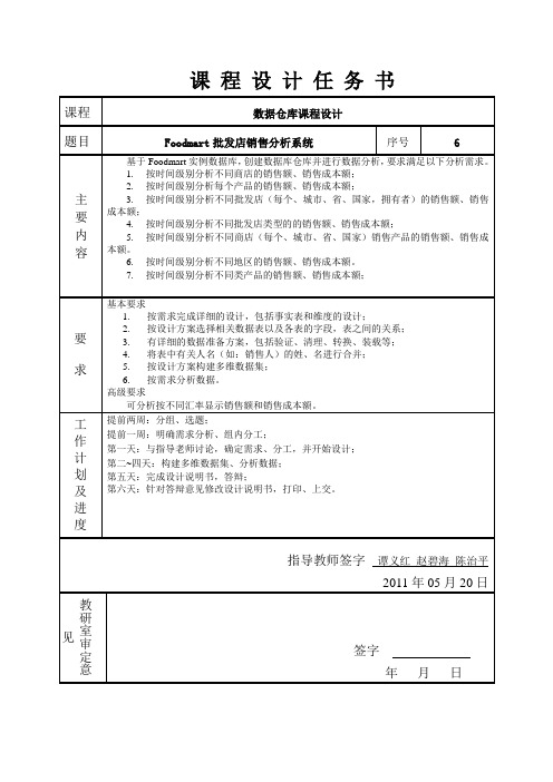 Foodmart批发店销售分析系统