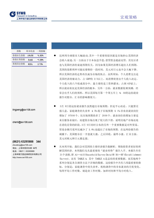 美国经济数据系列报告之一：就业报告20070312