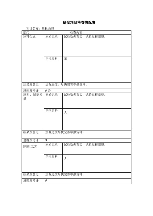 研发项目检查情况表6