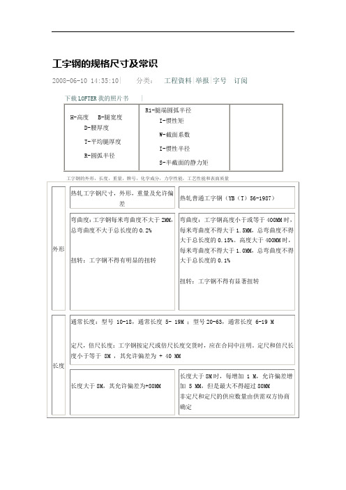 工字钢的规格尺寸及常识