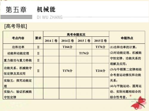 【导与练】(全国I卷)2017年高考物理一轮复习 第5章 机械能 基础课时12 功和功率课件