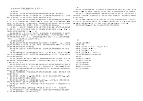 2020年山西省运城市康杰中学高一生物人教版必修1：备课资料3.3《细胞核—系统的控制中心》