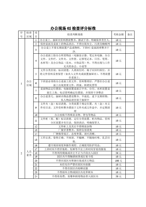 办公室现场6S检查评分标准