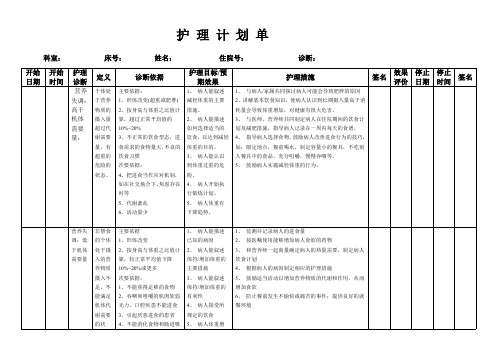 护理计划单表单(最新整理)