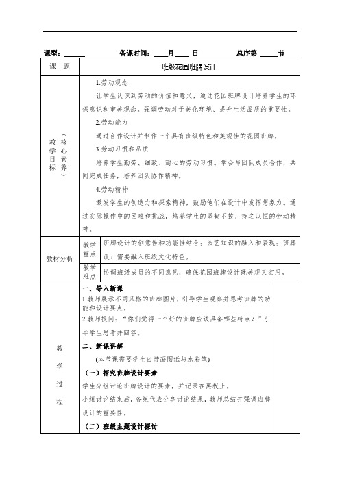 1.2班级花园班牌设计