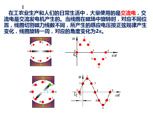 电路分析第08章.相量法