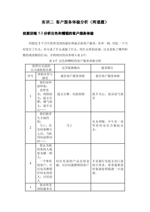 实训二客户服务体验分析