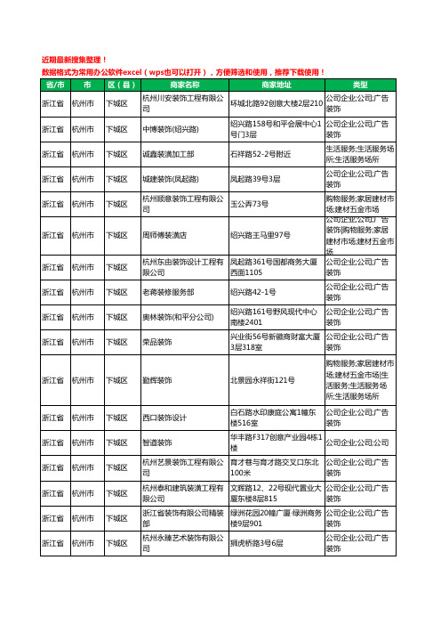2020新版浙江省杭州市下城区装修公司工商企业公司商家名录名单黄页联系方式电话大全147家