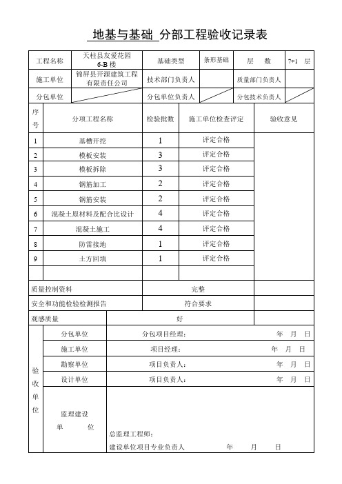 地基与基础混凝土工程质量控制资料核查记录