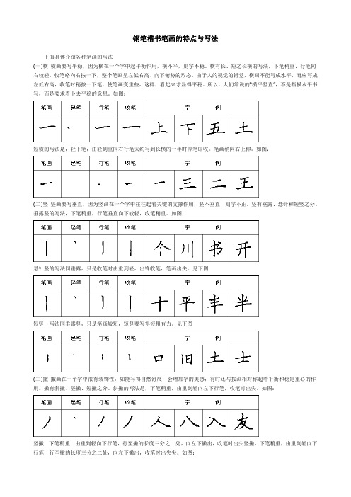 楷书基本笔画的特点和写法