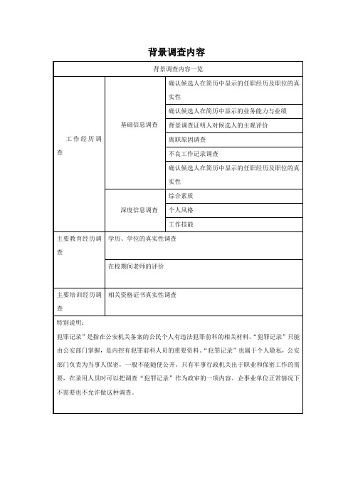 猎头工具表——背景调查内容