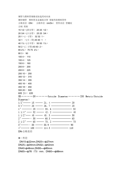 管道内外径对照表-dn2600外径