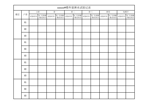 外窗淋水试验记录(表格模板)