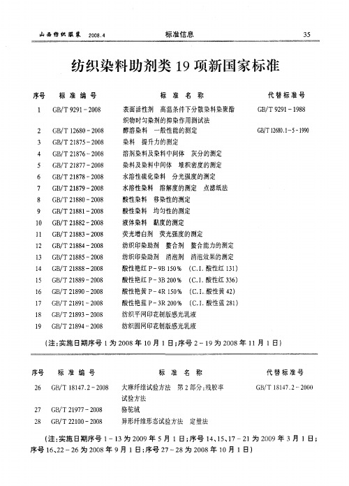 纺织染料助剂类19项新国家标准